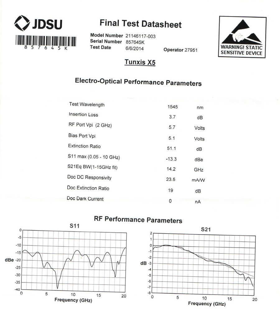 jdsu-x5-test-report