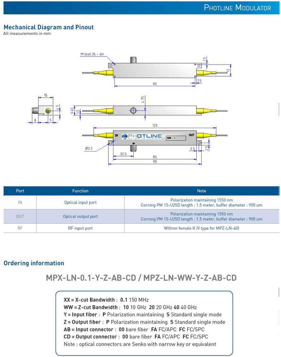 MPZ-LN-10-3